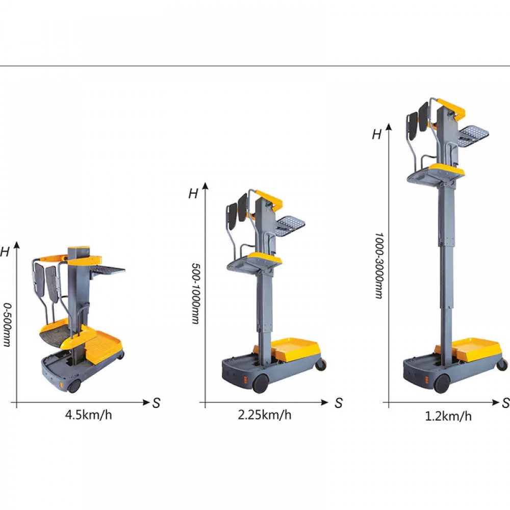 Комплектовщик заказов Aurora Forklift OPS mini