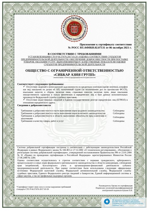 Приложение к сертификату соответствия Приложение к сертификату соответствия