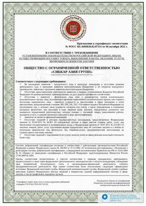 Приложение к сертификату соответствия Приложение к сертификату соответствия