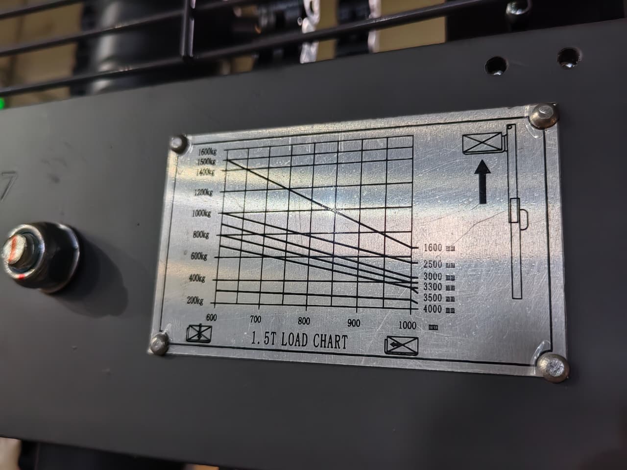 Штабелер Aurora Forklift CDD15R-EN 